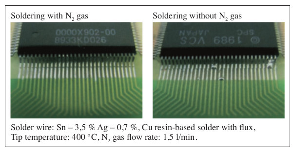 Technologie ručního pájení s krytím inertním plynem 6
